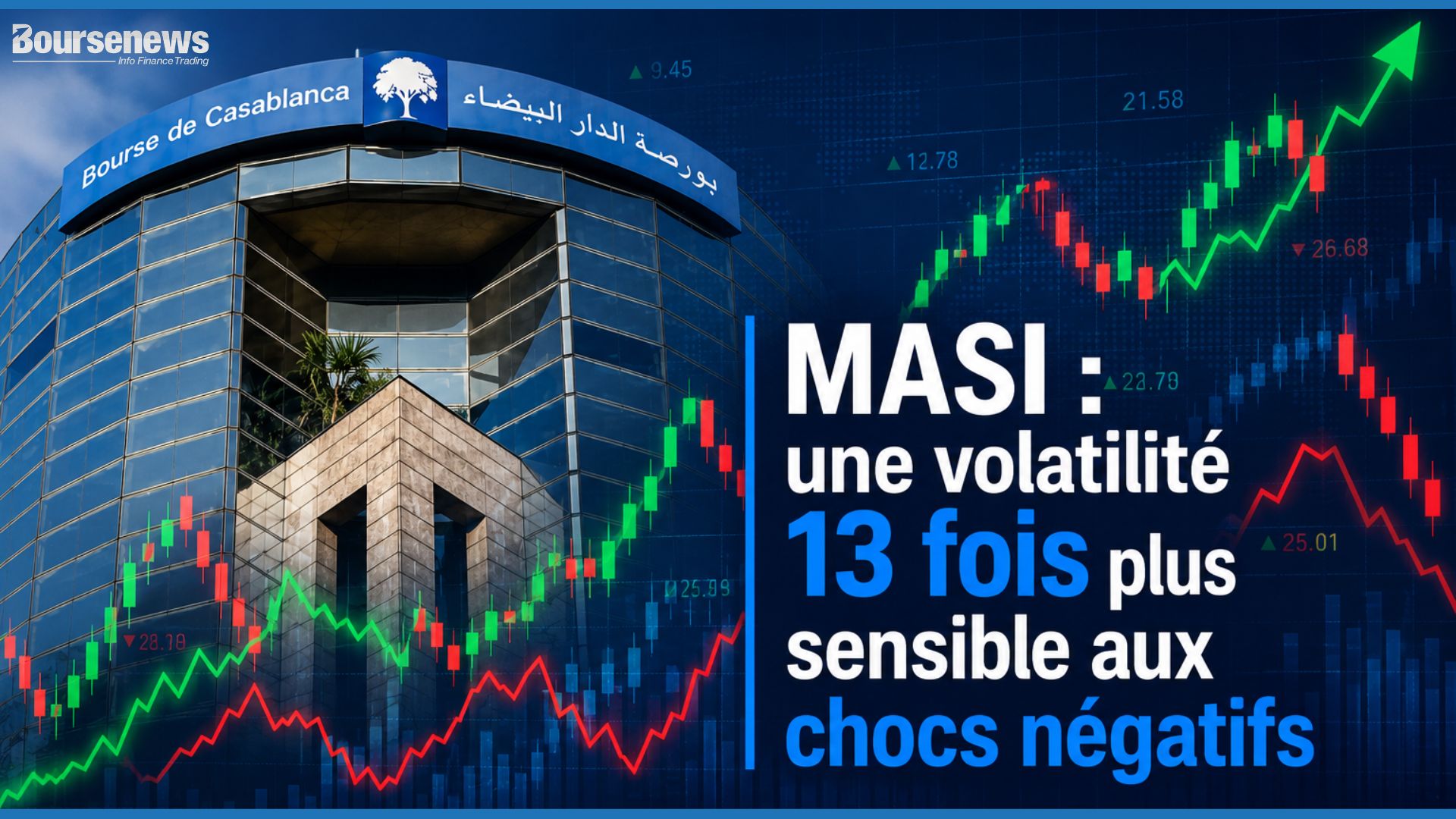 marché financier marché boursier marocain actualités marchés financiers info finance